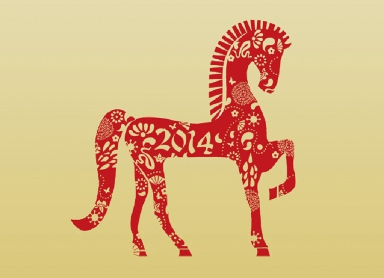 珍惜地球资源，2014马化石特...